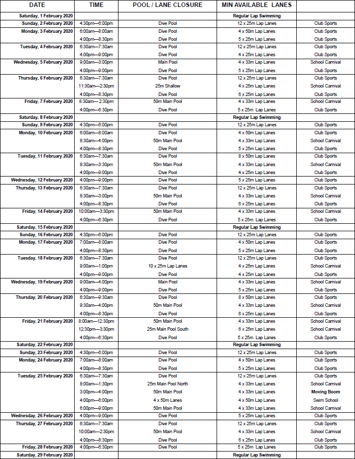 Pool schedule jan 2020