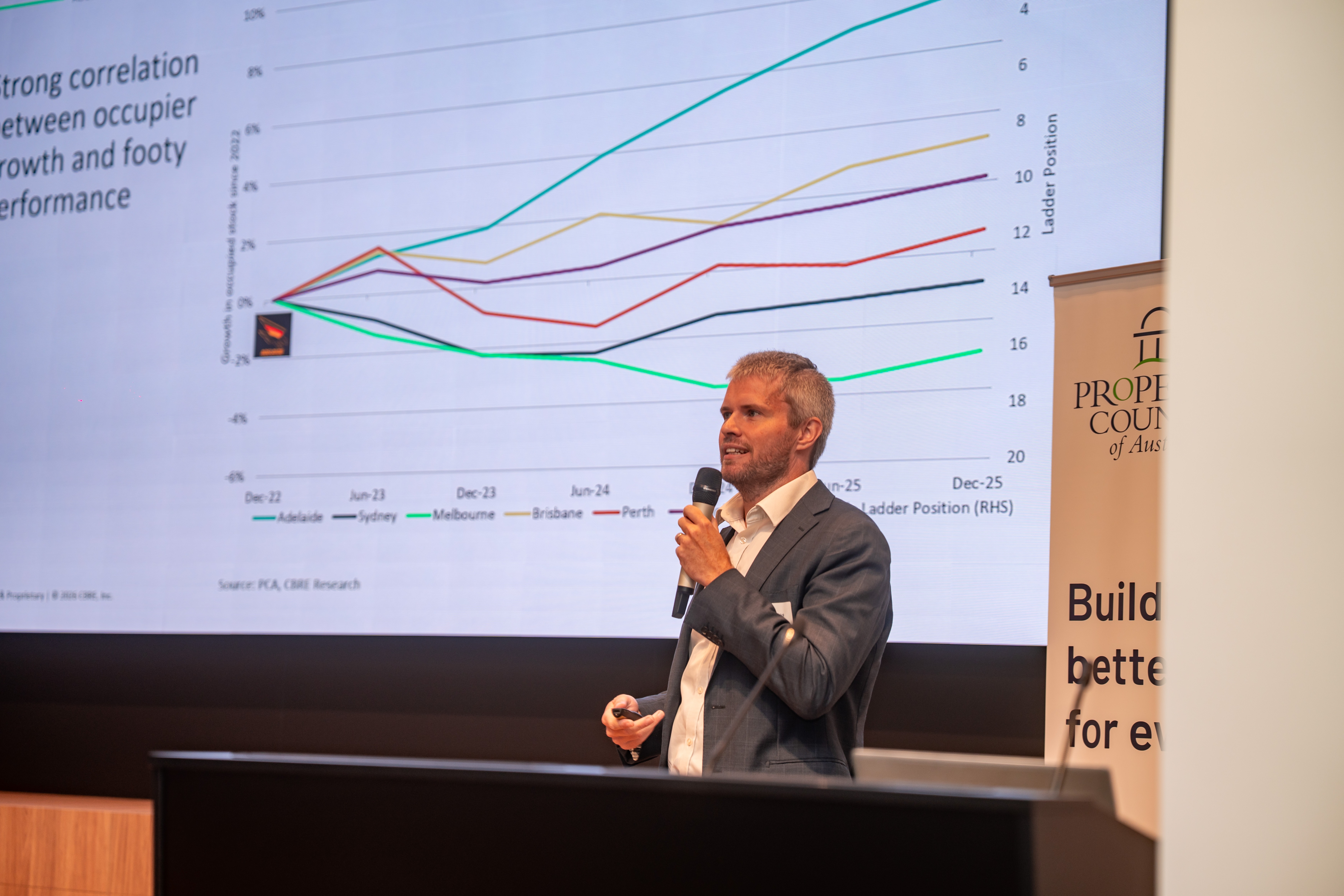 CBRE Tom Broderick at PCA event in 2026