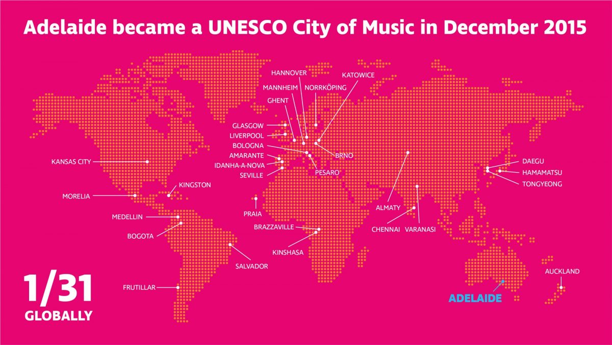 Adelaide unesco city of music