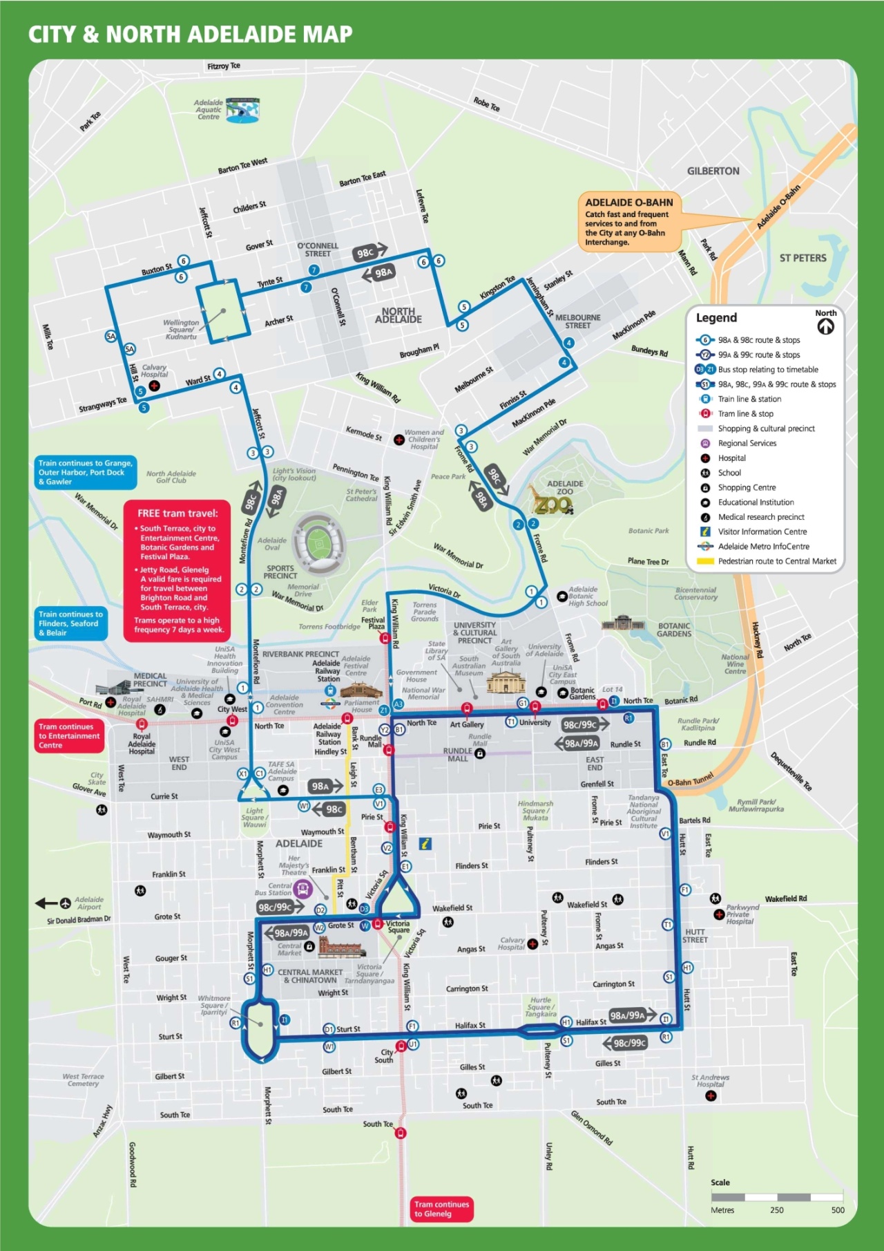 Free tram and bus routes in the city