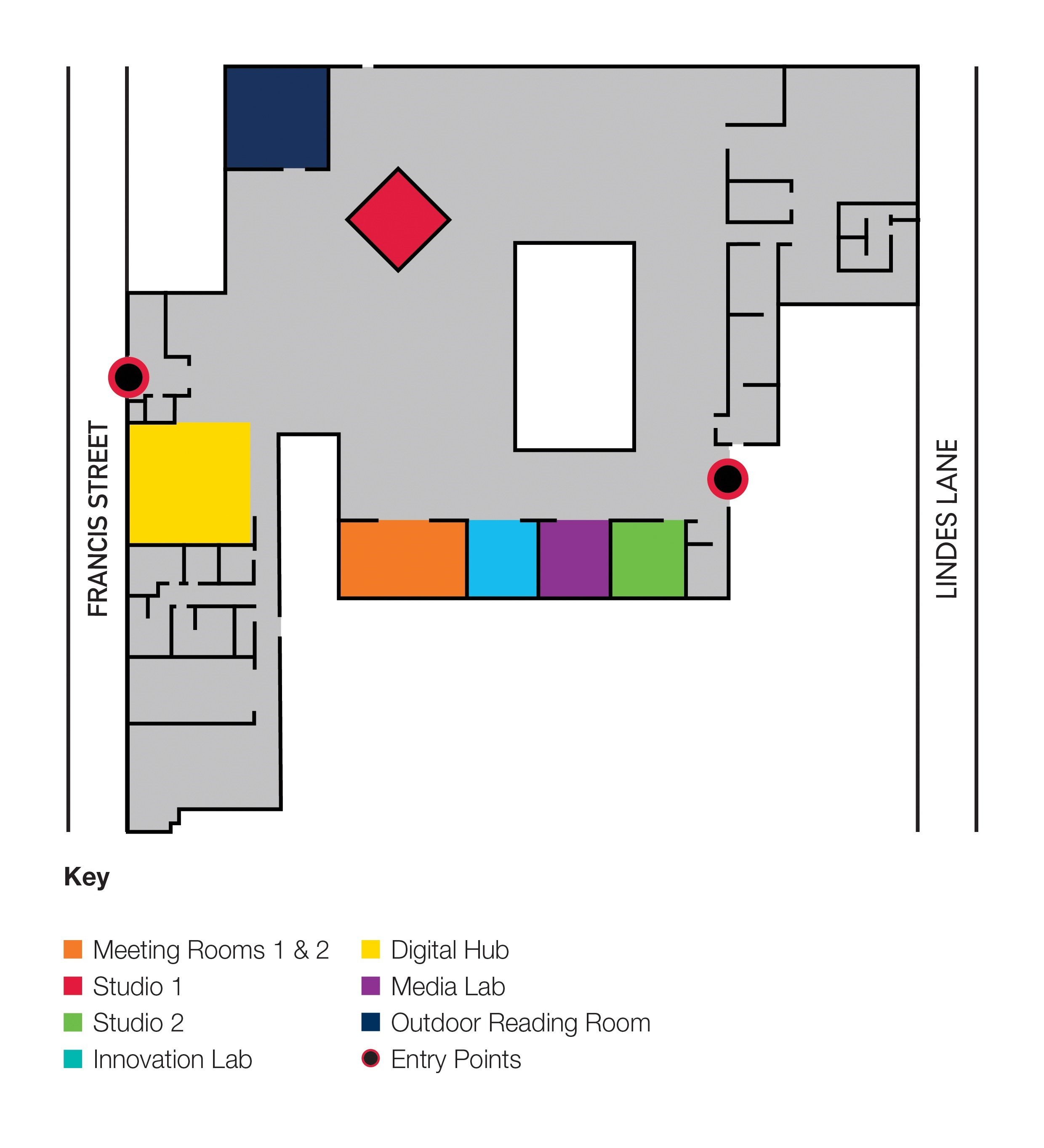 City library layout