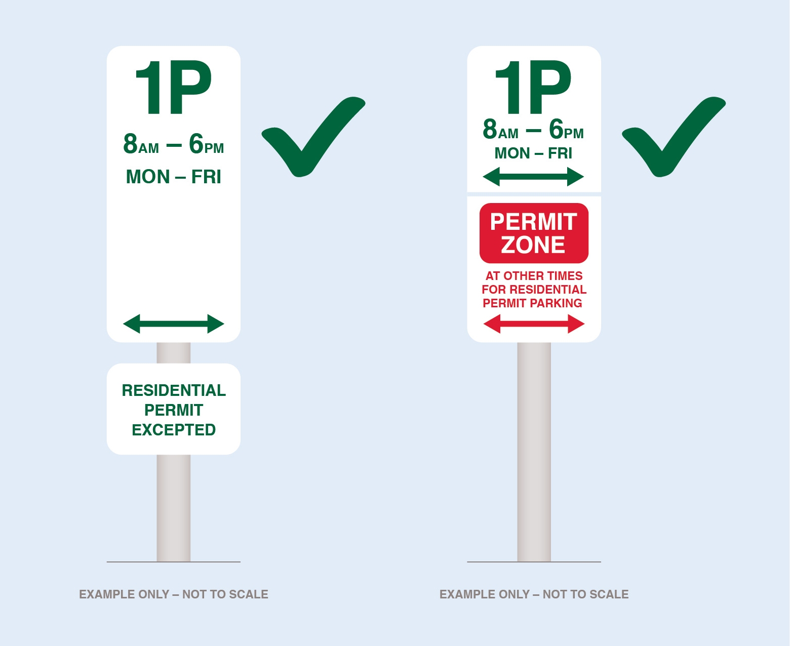 North adelaide parking trials correct
