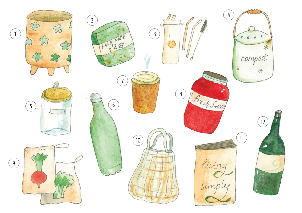 Sustainable gift guide